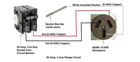 How to wire a 220 outlet for welder 15 easy steps explained. I need some guidance in running a 220 line for a stove. How do you know what gauge wire to use ...