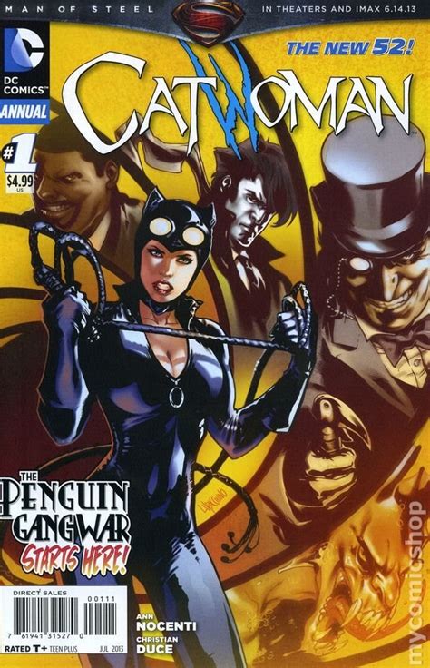 Catwoman Annual 2011 New 52 Dc Comics