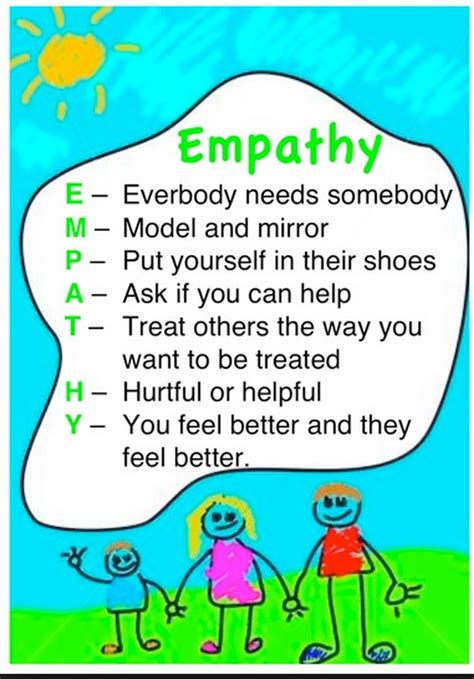 Be Empathetic Teaching Empathy School Social Work Character Education