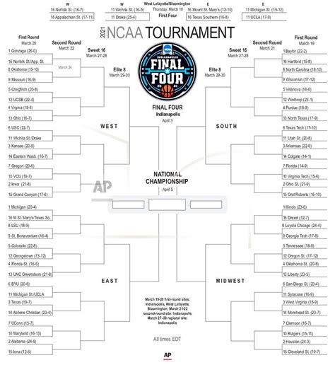 Best 2021 Printable March Madness Brackets Where To Find Simple