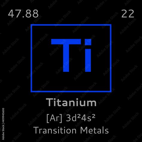 Titanium Symbol Periodic Table Elements Stock Adobe Stock