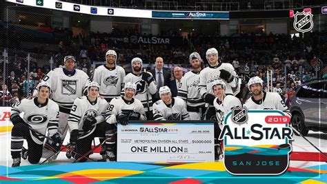 How To Bet On Nhl All Star Game Odds 2024