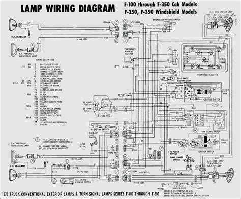 Kubota Ignition Switch Wiring Diagram Wiring Diagram