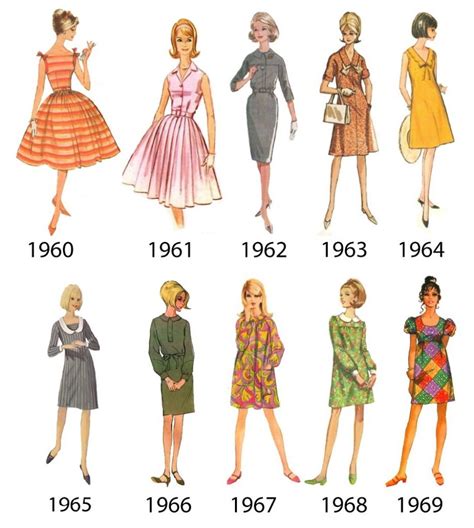 Moda De Los Años 60 Y 70 Mirada Al Estilo Retro Y Vintage