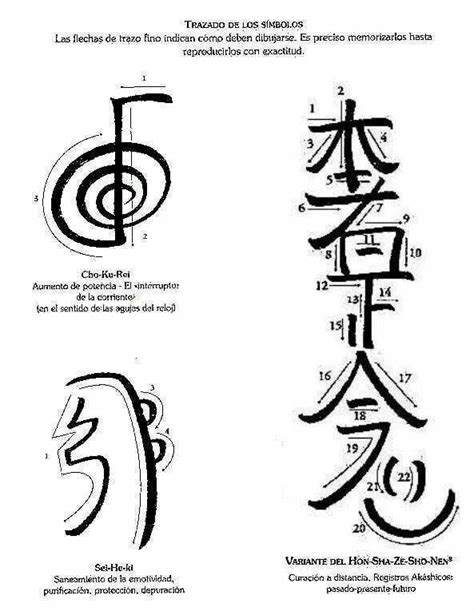 Simbolos Reiki Healing Reiki Symbols Reiki Meditation