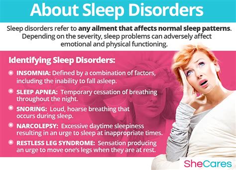 Sleep Disorders Pictures