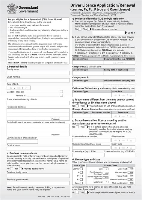 Queensland PDF Forms - Fillable and Printable