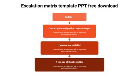Simple Escalation Matrix Template Ppt Free Download