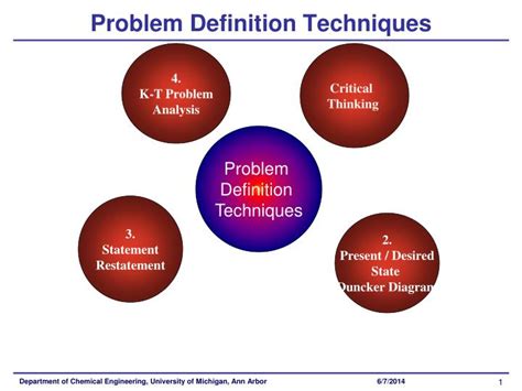 PPT - Problem Definition Techniques PowerPoint Presentation, free download - ID:1407792