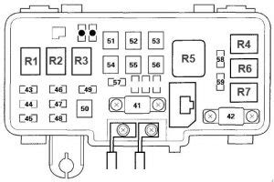 Acura mdx 2005 2006 fuse box diagram. Acura MDX (2001 - 2006) - fuse box diagram - Auto Genius