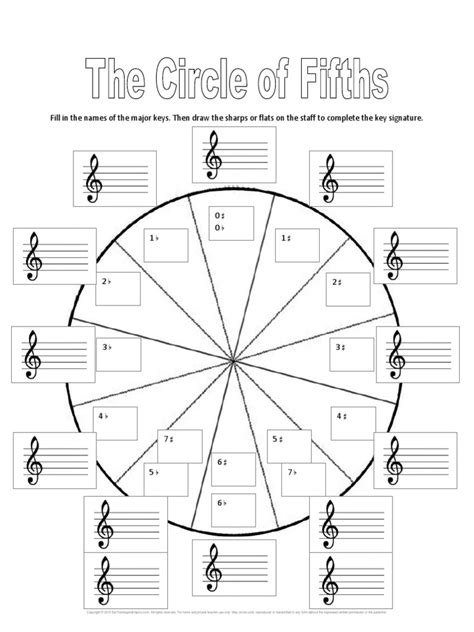 Circle Of Fifths Printable Chart Printable Templates