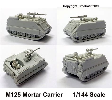 10mm Wargaming Cold War 84 Update From Timecast