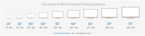 In comparison to a 60 inch 16x9 tv a 55 inch 16x9 is. TV Buying Guide | TV - Noel Leeming