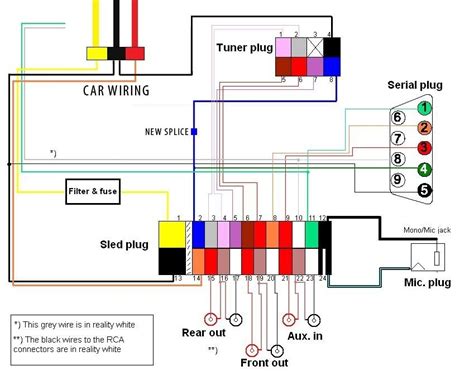 Sony car stereo wiring colors diagram in | car stereo. Sony Cdx Gt270mp Wiring Diagram