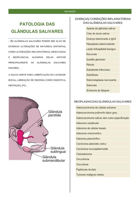 Patologia Glândulas Salivares Patologia Das GlÂndulas Salivares
