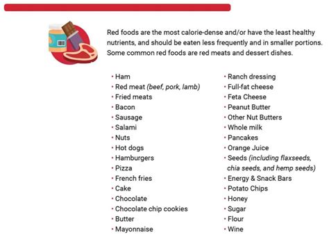 If you are using the noom app and having trouble remembering what foods are green foods, yellow foods and red foods, i've got you covered. Noom Food List | NEW Green, Yellow, Red Menu | 2021 PDF
