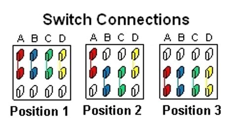 3 Way 4 Pole Ononon Toggle Switch