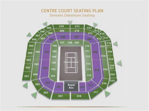 It also occasionally plays host to great britain's davis cup home ties, as centre court is reserved for the grand slam tournament. The Championship Wimbledon | The Gatsby Club Schedule