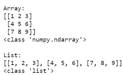 How To Convert Numpy Array To List Geeksforgeeks