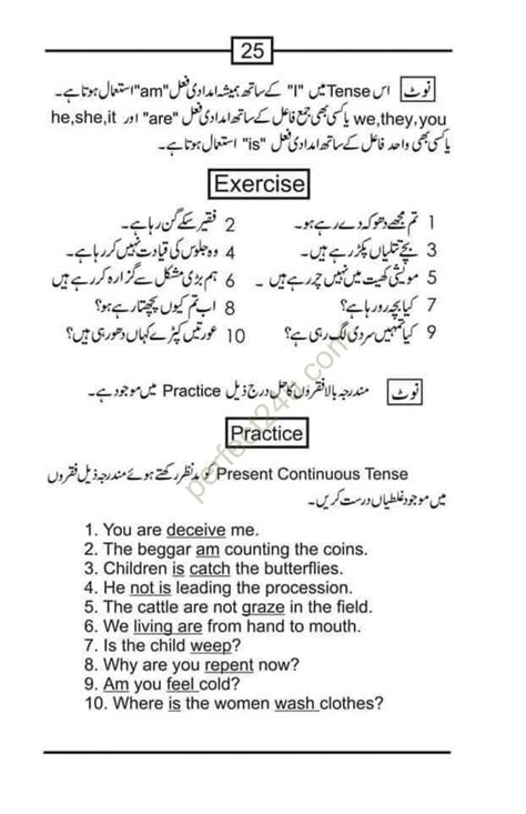 Learn English Tenses In Urdu Pdf Download Indefinite Continuous
