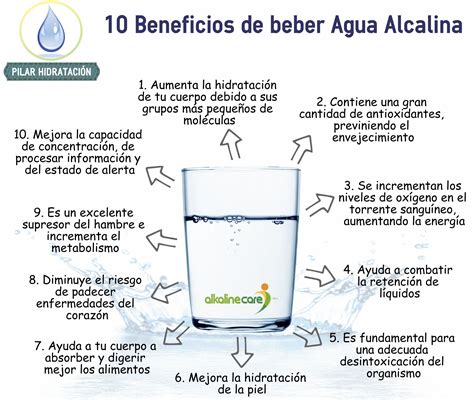 Qu Es El Agua Alcalina Beneficios De Tomar Y Ba Arse Con Agua Porn Sex Picture