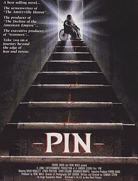 Horror Review Pin 1988 Blood Soaked Horror Reviews