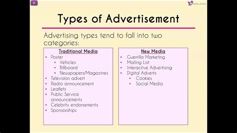Types Of Advertisement Youtube