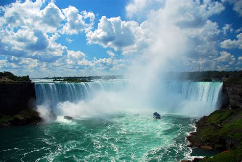 Nature Niagara Falls 4k Ultra Hd Wallpaper