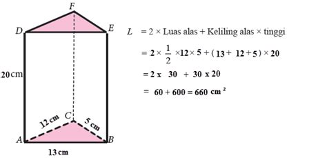 Formula bagi mengira luas segi tiga: Menentukan Luas Permukaan Prisma | Mikirbae