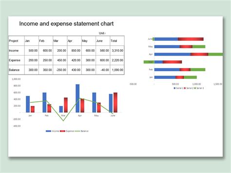Excel Of Income And Expense Statement Chartxlsx Wps Free Templates