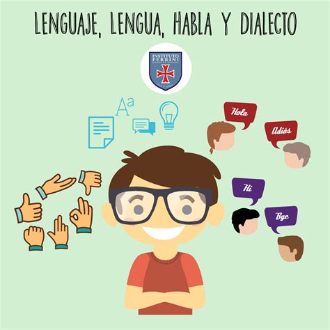 Linguistica Lenguaje Lengua Y Habla Chefli