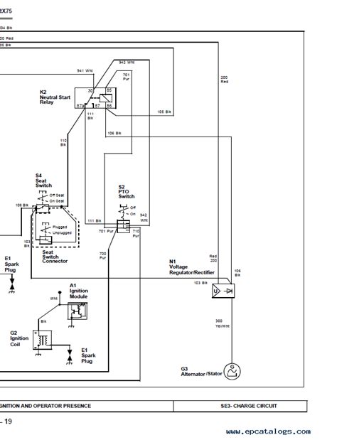 John Deere Gx85 Parts Diagram