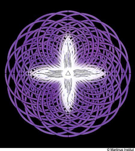 The Cosmic Symbols Symbols Cosmology Sacred Geometry