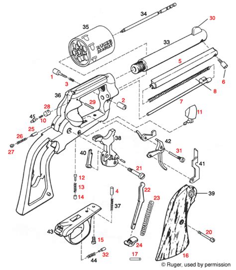 Ruger New Model Bearcat Schematics Gun Parts Home Brownells Australia