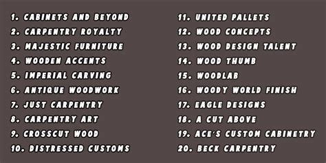 470 Most Creative Woodworking Business Names Ideas | Cute business