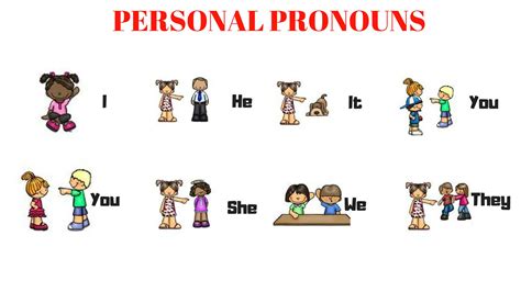 Aprende Lo Básico Del Ingles Personal Pronouns English Pronoun
