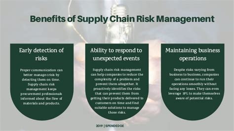 Why Is Supply Chain Risk Management Important And How Can It Be Impro