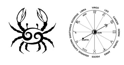 Cancer may become moody when they are uncomfortable, but these mood swings can be avoided by making sure that cancer stays physically comfortable and close to the security of home. Why Cancer Is The Best Zodiac Sign