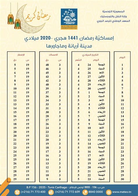 مكالمة هاتفية ساخنة بين عاهرات قحاب+18. مواقيت الاذان في المدينة