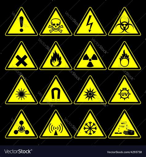Hazard Symbols Hazard Pictograms ChemViews Magazine