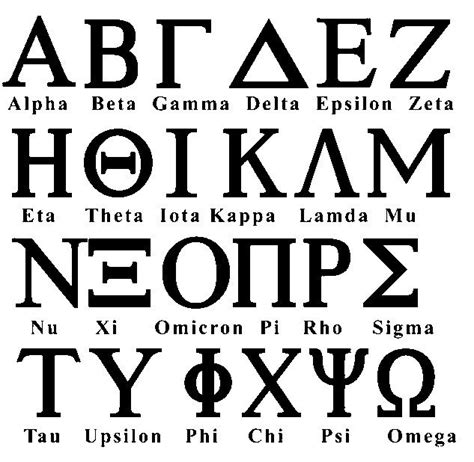 Greek Letters Font Letter Format
