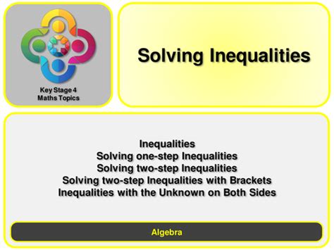 Solving Inequalities Ks4 Teaching Resources