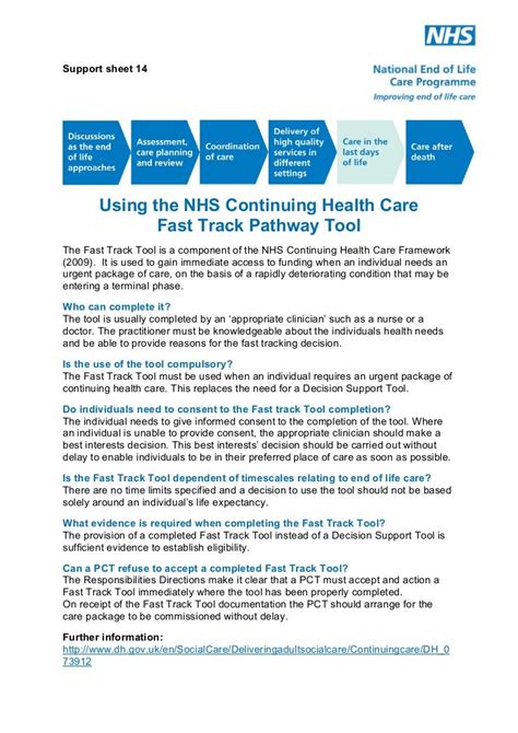 Support Sheet 14 Using The Nhs Continuing Health Care Fast Track Pat