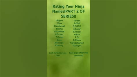 Gotta Be Here Earlyand I Will Rate Your Ninja Name Youtube