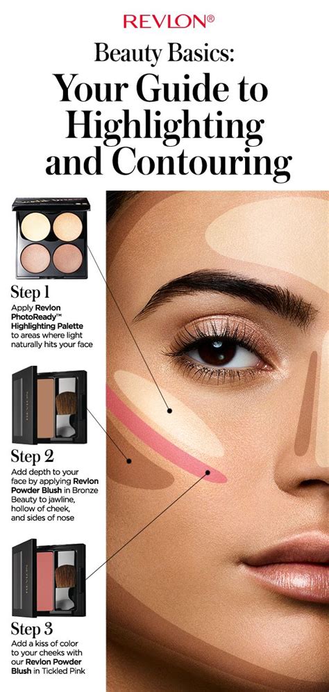 Your Guide To Highlighting And Contouring Contouring And Highlighting