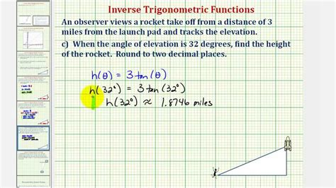 Inverse Trigonometric Functions Worksheet