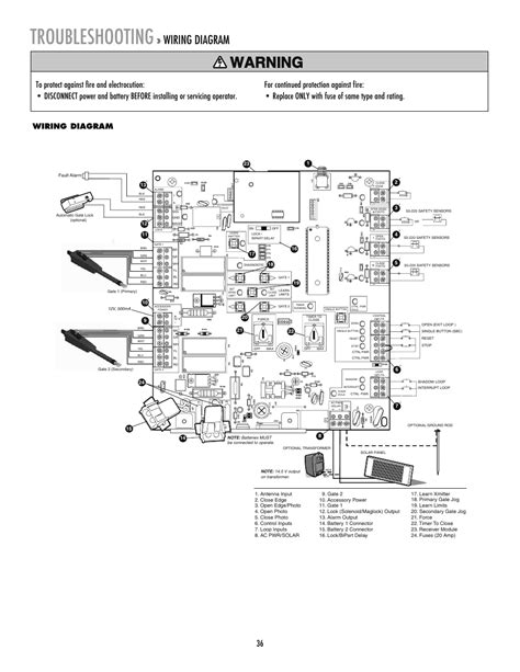 Diagram Lift Master Motor La Wire Diagram Mydiagram Online