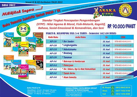 Dengar khabar angin, ramai yang ingin menukarkan baucer tersebut kepada wang. @Buku TK/PAUD tematik ~ CV.Asaka Prima - Alat Peraga ...
