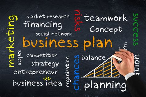Planning Importance And Purpose Of A Business Plan For Entrepreneur