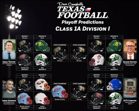 After attending just my first semester, i knew i prairie view, tx. Texas High School Football Playoffs: 2019 Expert Predictions